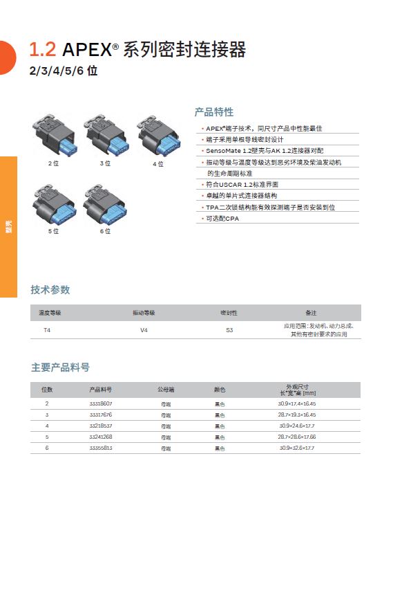 资料下载|Aptiv